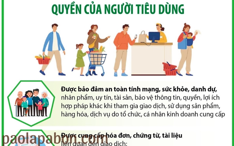 Công ty luật sư và dịch vụ bảo vệ quyền lợi người tiêu dùng (1)